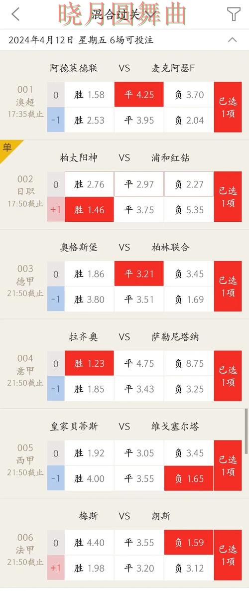 世界杯投注网站胜平负玩法怎么研究 实用干货分享