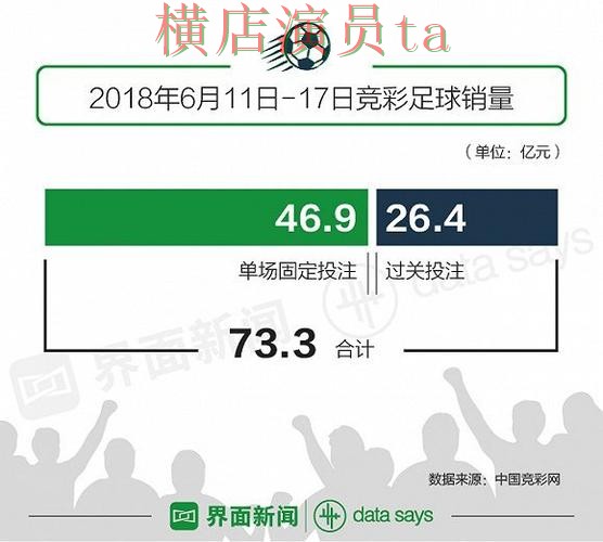 世界杯投注入口揭秘报告：官网直达与实际体验总结 - 世界杯数据